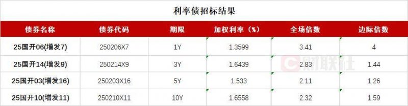 爱华外汇交易平台爱华外汇交易平台是真实可靠还是一个圈套？我用亲身体验告诉你真相！